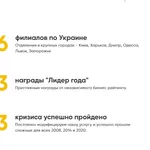 Гроші під заставу авто. АВТО ЗАЛИШАЄТЬСЯ У ВАС! Автоломбард у Львові