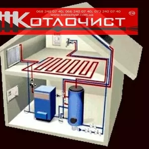 Розробка проекту системи опалення