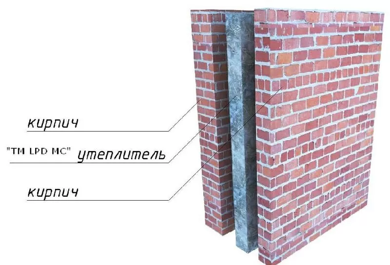 Продажа екологического натурального утеплителя для стен, крыш, потолков,  4