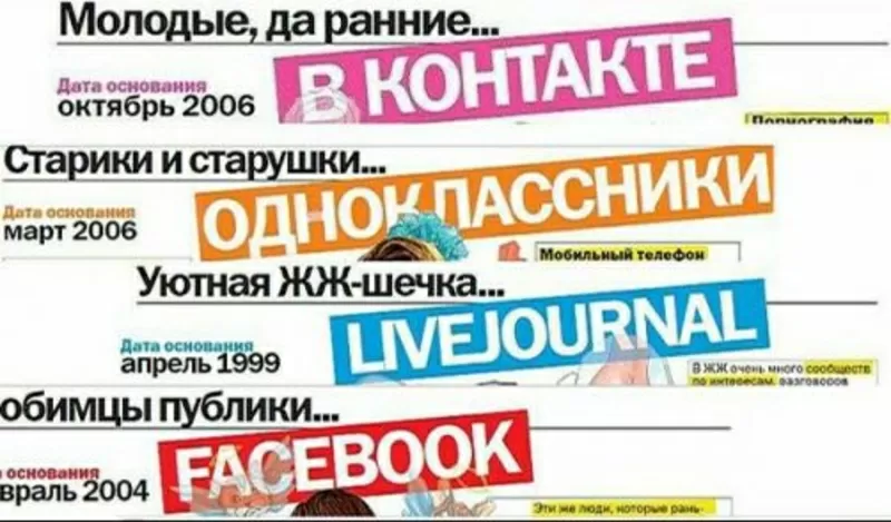 Создание пабликов,  аккаунтов и групп вконтакте