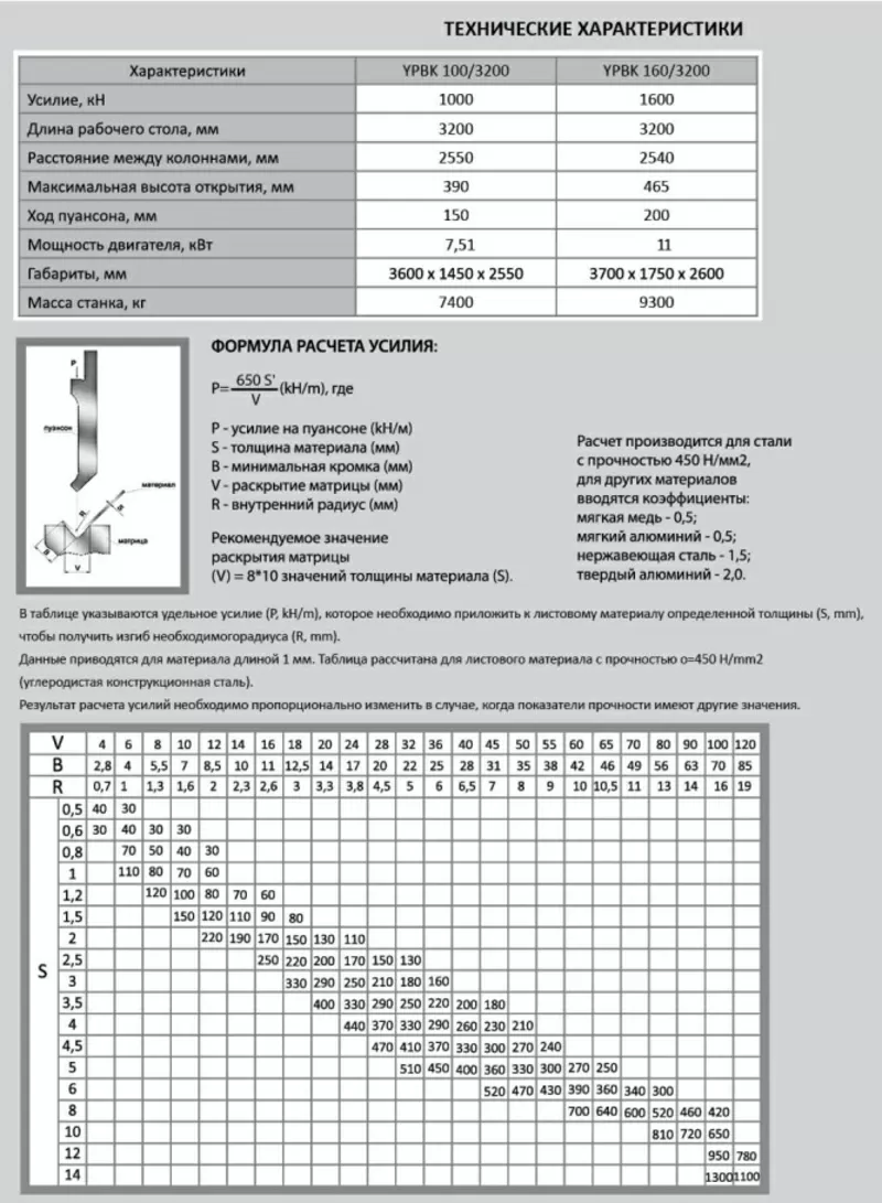 Гидравлический ГИБОЧНЫЙ ПРЕСС  YANGLI серии  YPBK 100/3200 с ЧПУ на три оси (Y1+Y2+X) 2