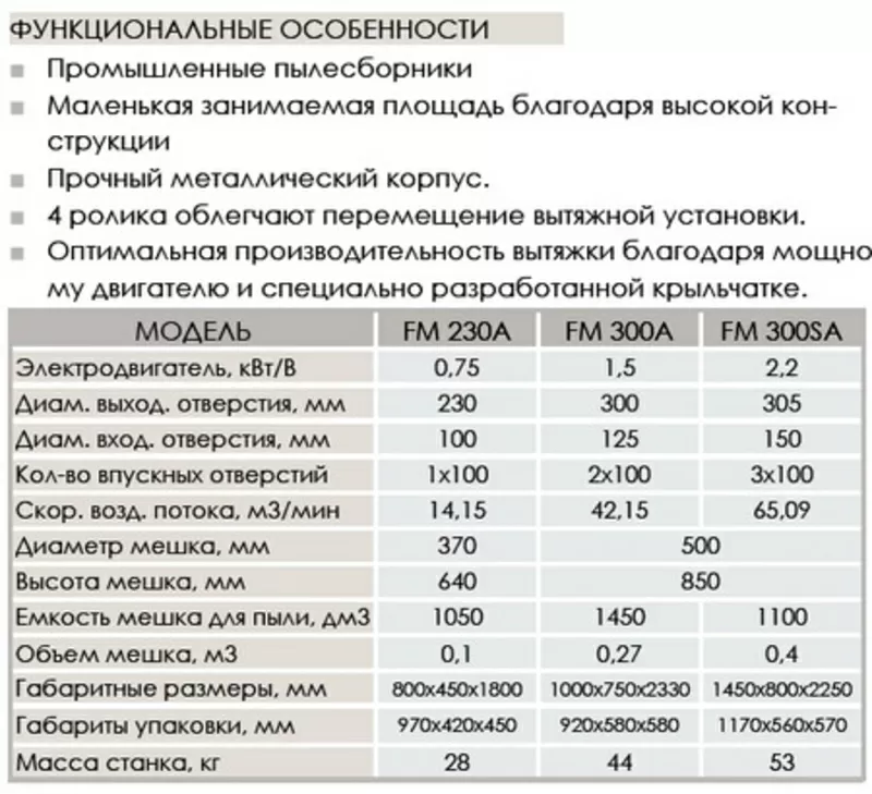 ПРОМЫШЛЕННЫЙ ПЫЛЕСОС Zenitech FM 230A 2