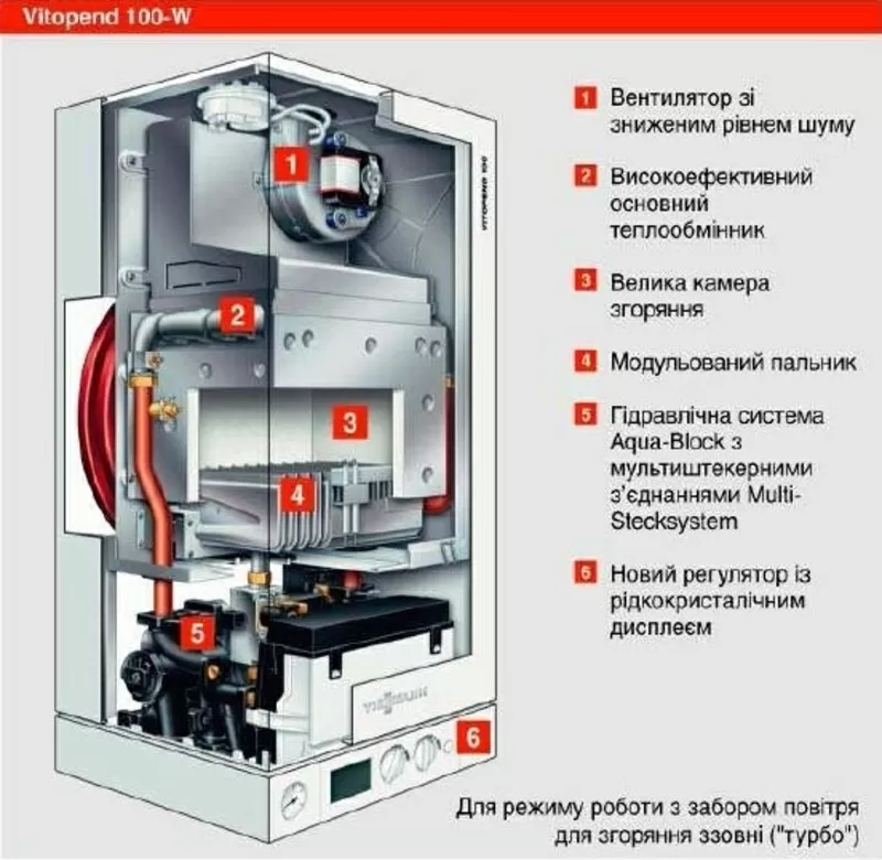 Газовые Котлы Vitopend100 Viessmann доставка по всей Украине бесплатна 3