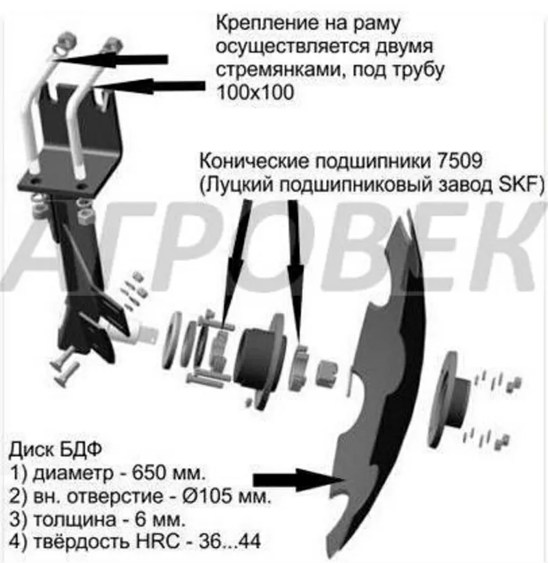 Борона дисковая 5, 5 2