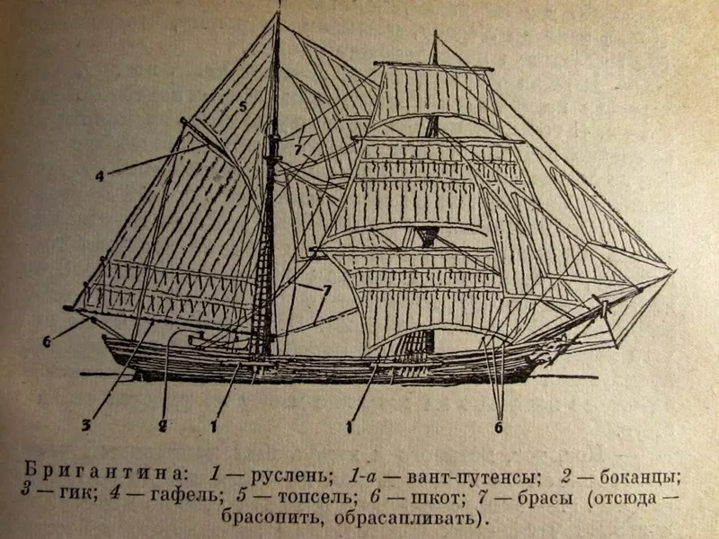 Продам КУПЕР Ф. СОБРАНИЕ СОЧИНЕНИЙ -6 томов!1961-1963 гг. 17