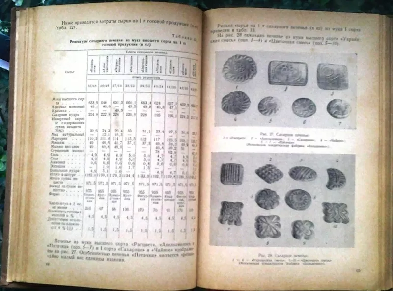 Мучные кондитерские изделия. Комплект из двух томов.   Москва : Пищепр 3