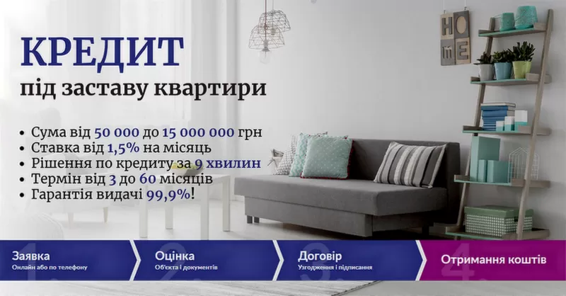 Швидкий кредит у Києві під заставу будинку або квартири.