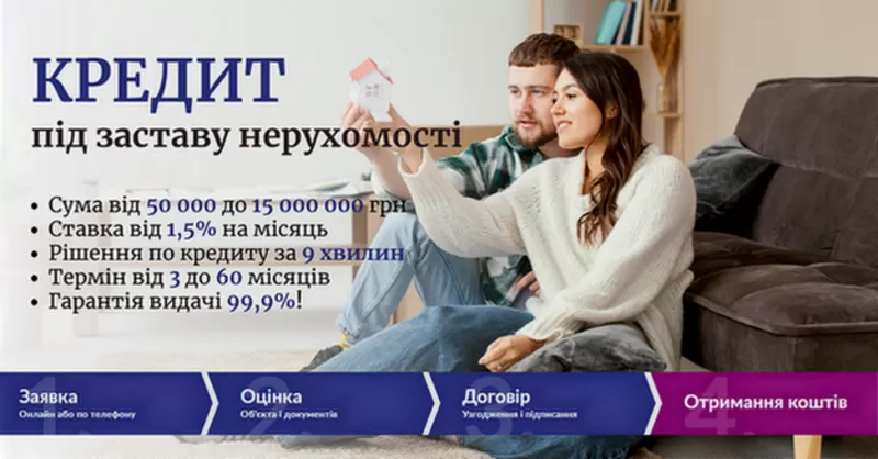 Терміновий кредит під заставу нерухомості в Києві.